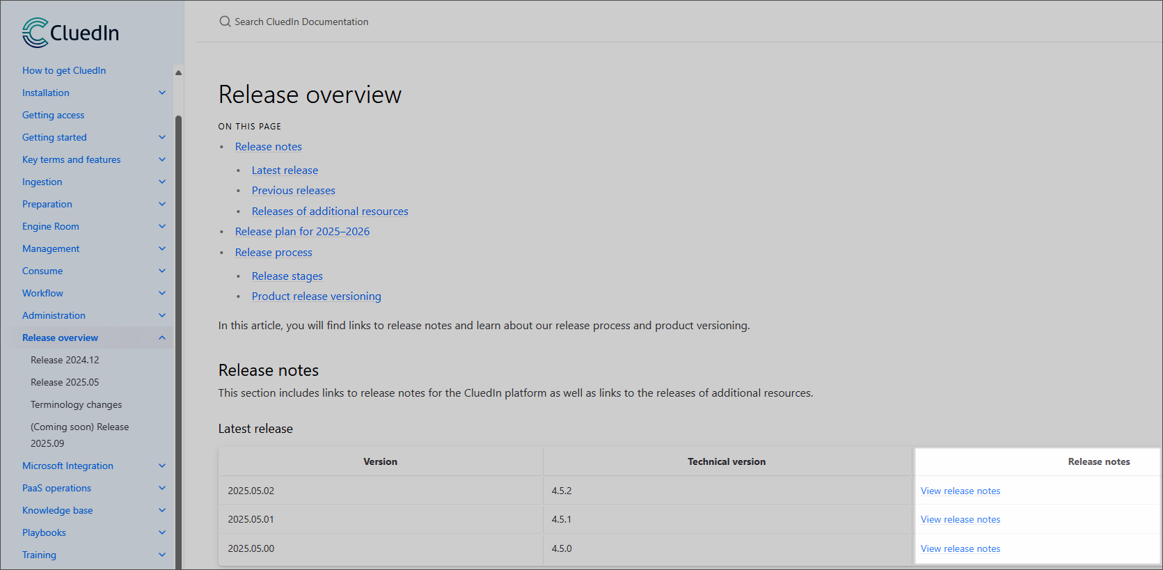 Release overview page with the Latest release table and its Release notes column of View release notes links highlighted